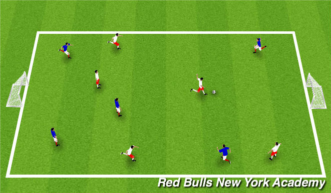 Football/Soccer Session Plan Drill (Colour): Shooting Game.