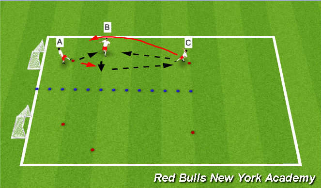 Introduce Overlapping runs to your team with this simple to set up and