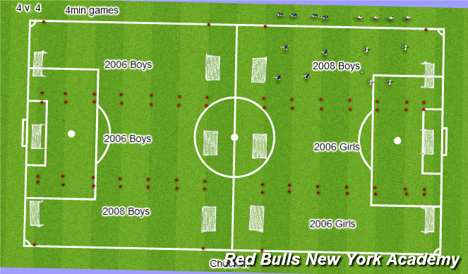 Football/Soccer Session Plan Drill (Colour): 4:15-5:15 pm