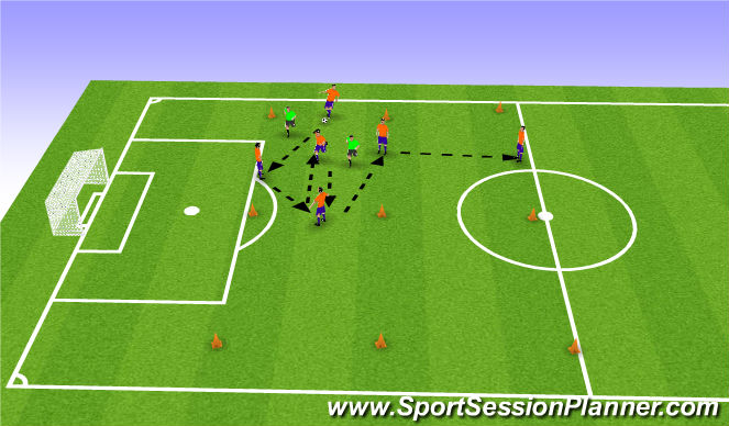 Football/Soccer Session Plan Drill (Colour): 6v2 Rondo