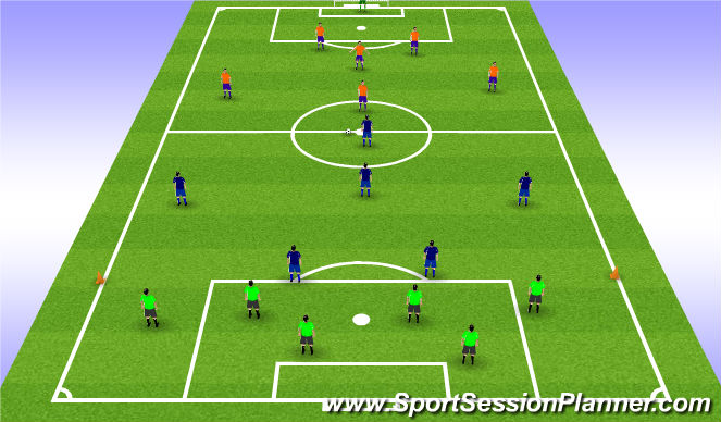 Football/Soccer Session Plan Drill (Colour): SSG