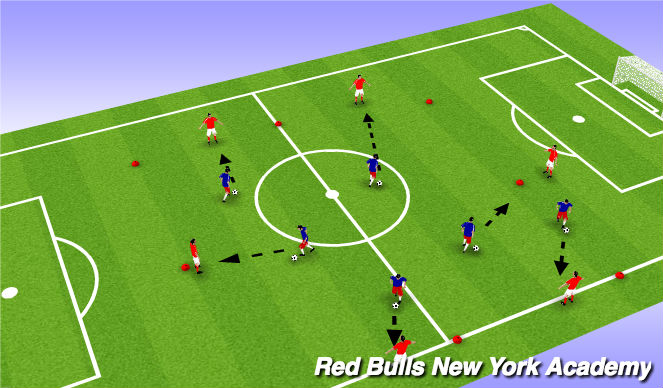 Football/Soccer Session Plan Drill (Colour): Main Theme