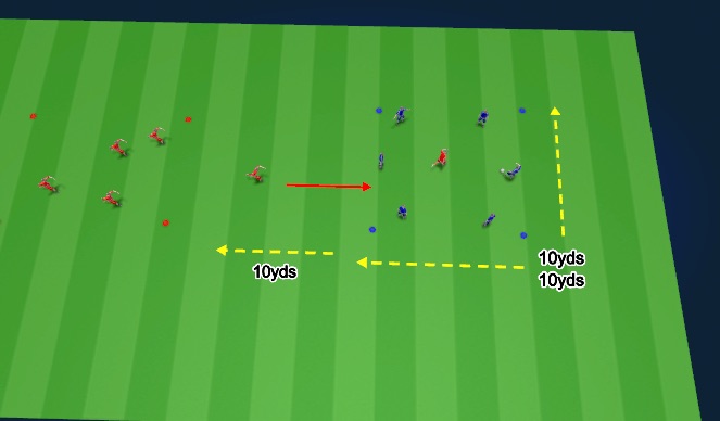 Football/Soccer Session Plan Drill (Colour): Screen 1