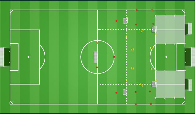 Football/Soccer Session Plan Drill (Colour): Pitch Set Up