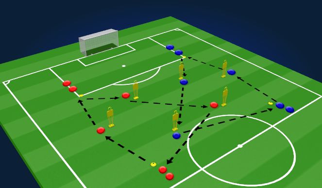 Football/Soccer Session Plan Drill (Colour): Technical Development: 1-2 Touch Combos