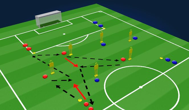 Football/Soccer Session Plan Drill (Colour): TD: Part 2