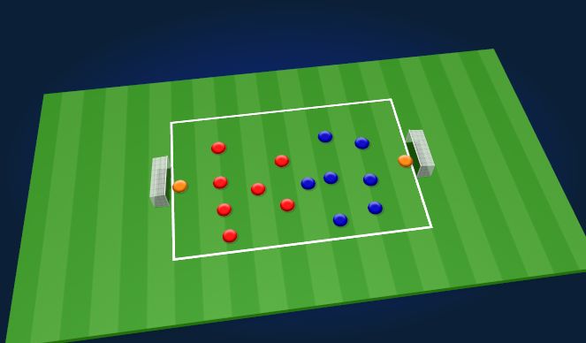Football/Soccer Session Plan Drill (Colour): SSG
