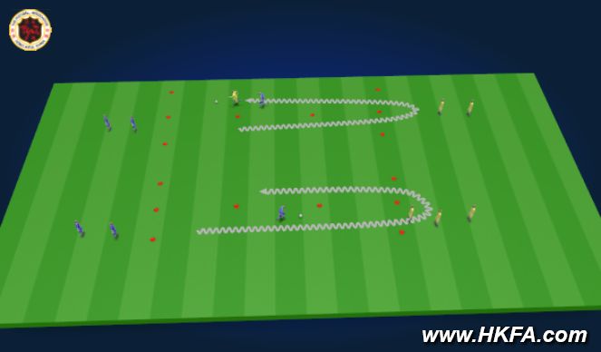 Football/Soccer Session Plan Drill (Colour): Practice 3
