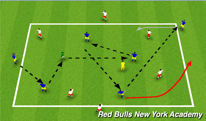 Football/Soccer Session Plan Drill (Colour): Technical-warm up