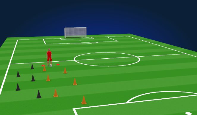 Football/Soccer Session Plan Drill (Colour): Animation 1