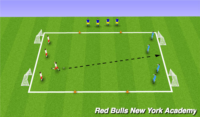 Football/Soccer Session Plan Drill (Colour): Conditioned game
