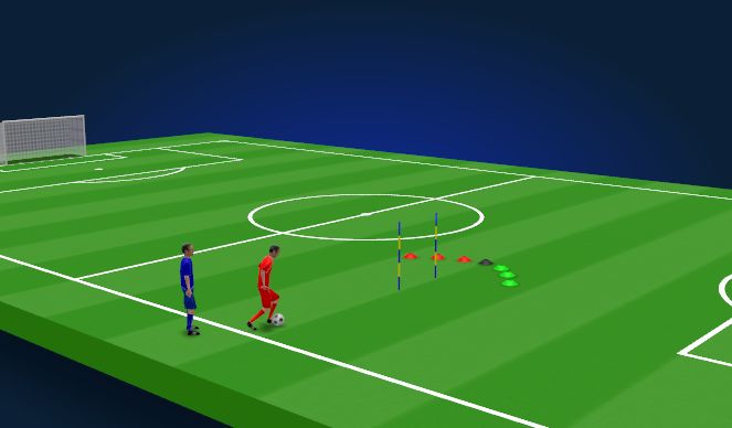 Football/Soccer: Coaches session 1 (Technical: General, Beginner)