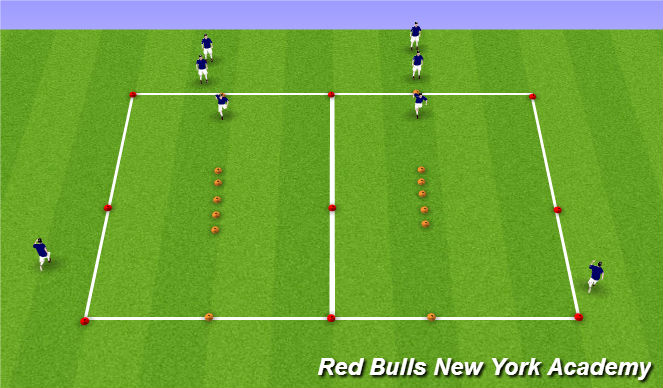 Football/Soccer Session Plan Drill (Colour): SAQ