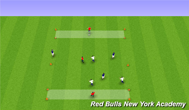 Football/Soccer Session Plan Drill (Colour): Fully Opposed