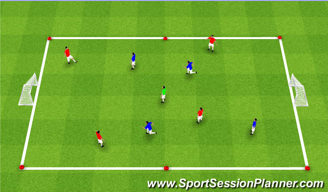 Football/Soccer Session Plan Drill (Colour): Exercise 3