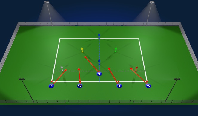 Football/Soccer Session Plan Drill (Colour): Activation - 5v0
