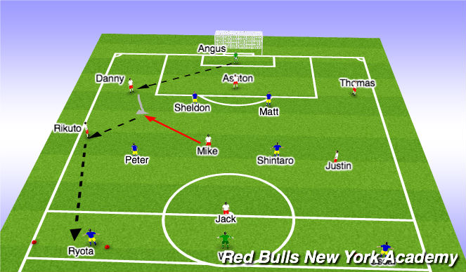 Football/Soccer Session Plan Drill (Colour): Line-ups