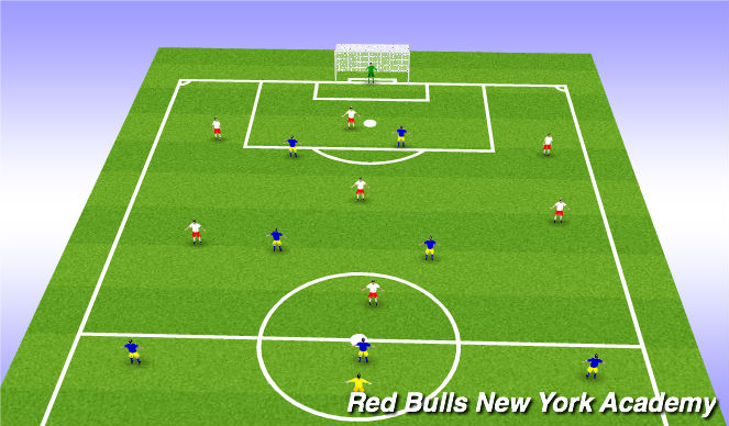 Football/Soccer Session Plan Drill (Colour): Free-Play