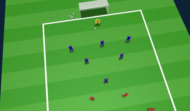 Football/Soccer Session Plan Drill (Colour): Screen 3