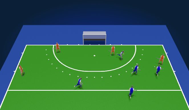 Hockey Session Plan Drill (Colour): Full Press