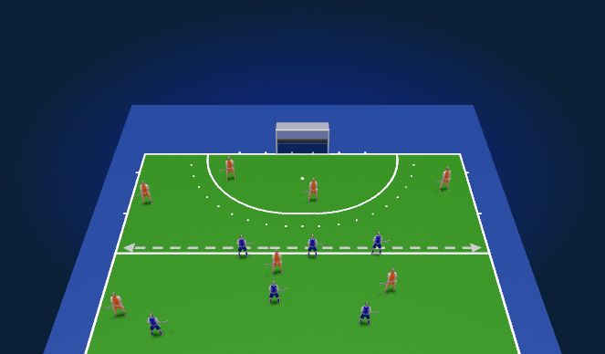 Hockey Session Plan Drill (Colour): 3/4 Press