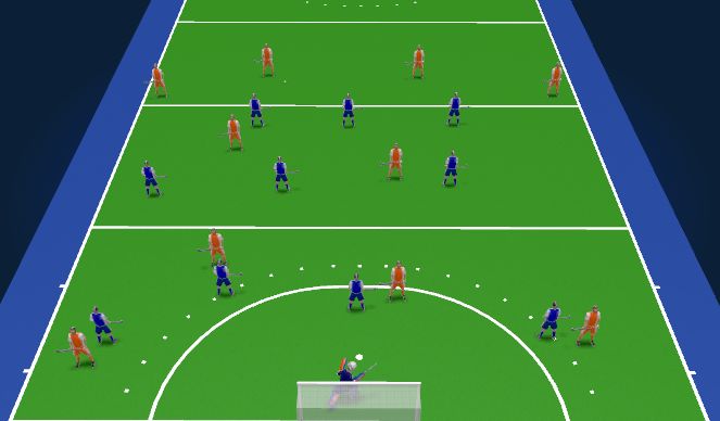Hockey Session Plan Drill (Colour): Half Court Press