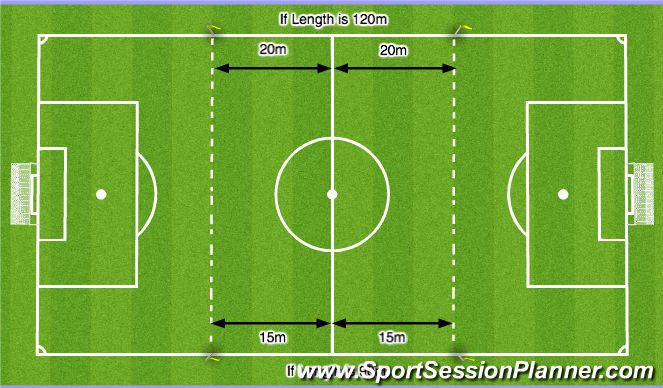 Football/Soccer Session Plan Drill (Colour): Screen 1