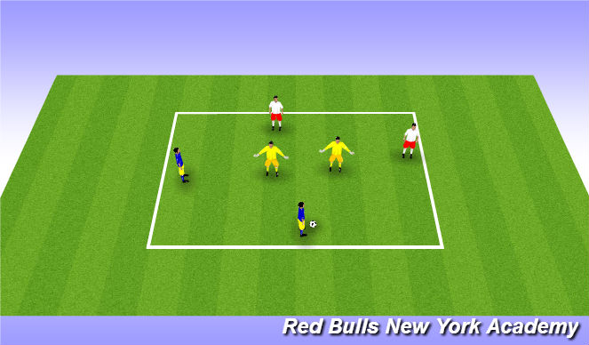 Football/Soccer Session Plan Drill (Colour): Screen 2