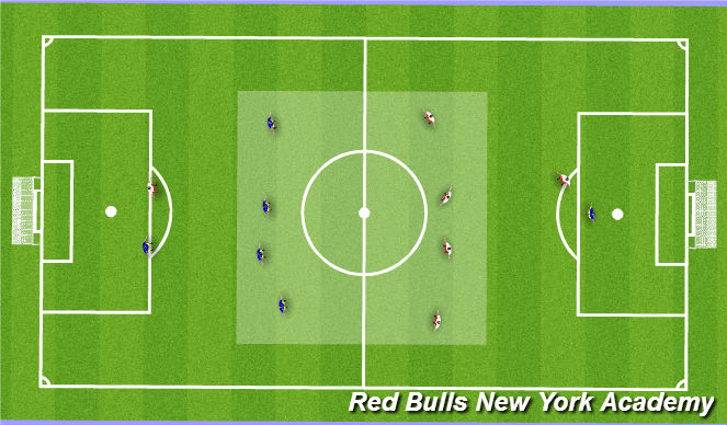 Football/Soccer Session Plan Drill (Colour): Screen 3