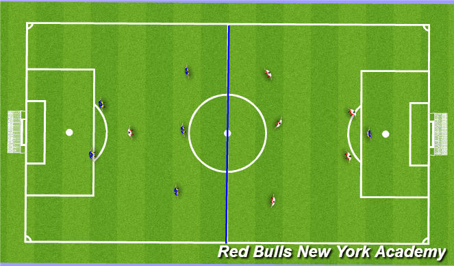 Football/Soccer Session Plan Drill (Colour): Screen 4