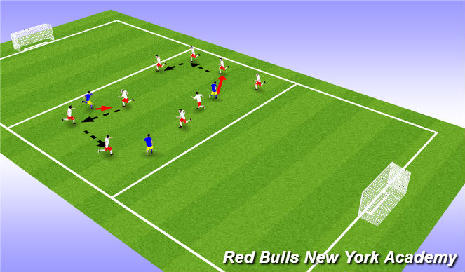 Football/Soccer Session Plan Drill (Colour): Warm Up