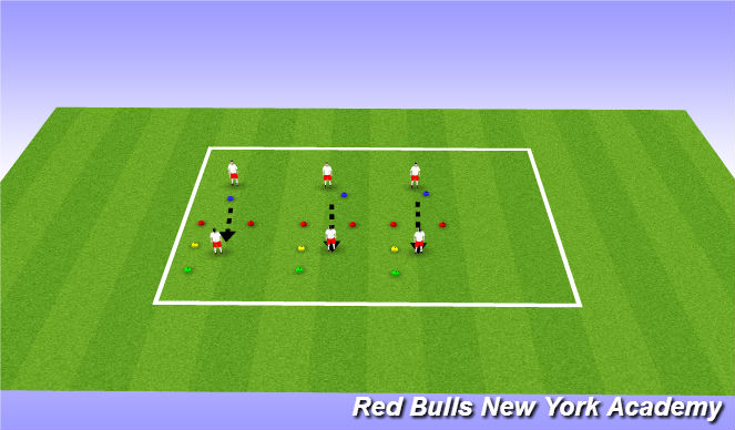 Football/Soccer Session Plan Drill (Colour): Main Act 1