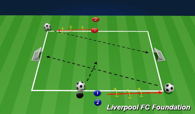 Football/Soccer: SAQ races shooting into 1v1 (Physical: Speed, Academy ...