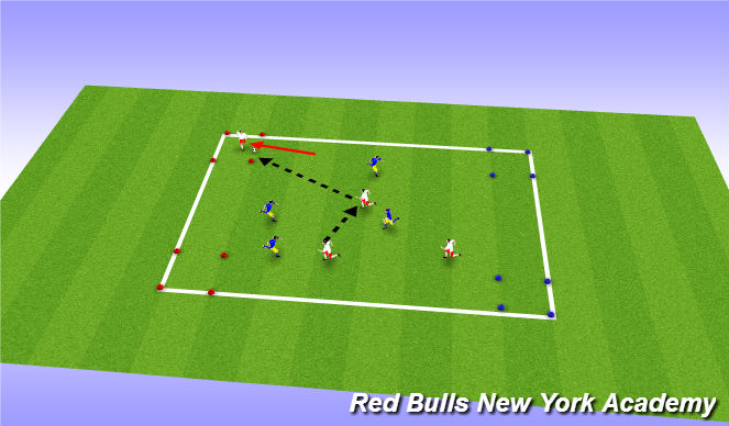 Football/Soccer Session Plan Drill (Colour): Conditioned game