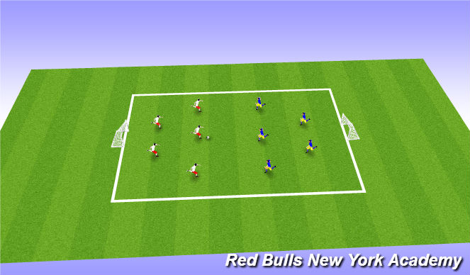 Football/Soccer Session Plan Drill (Colour): 6v6 game