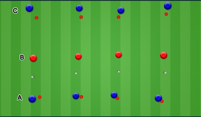 Football/Soccer Session Plan Drill (Colour): Receive, Turn, Pass