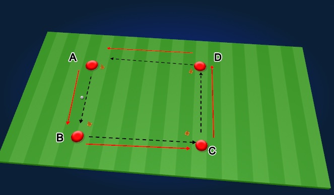 Football/Soccer Session Plan Drill (Colour): Square passing Pattern