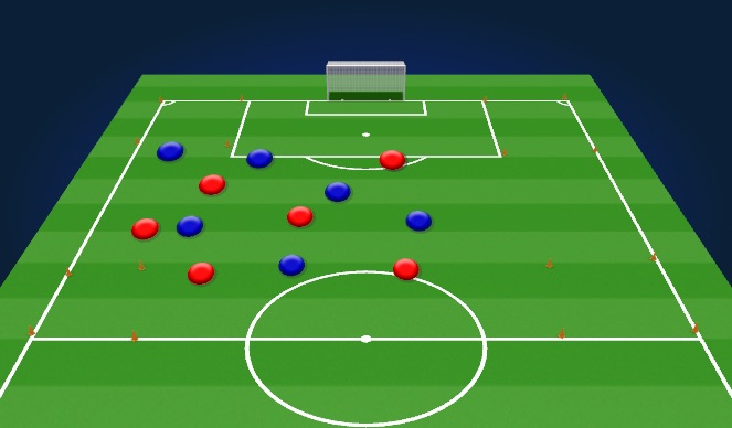 Football/Soccer Session Plan Drill (Colour): 4 Corner Possession