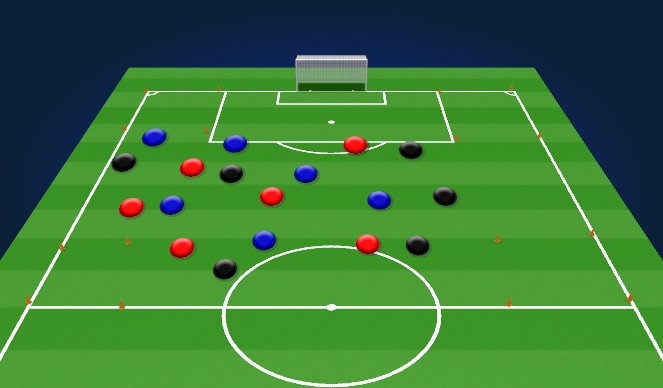Football/Soccer Session Plan Drill (Colour): 3 team possession