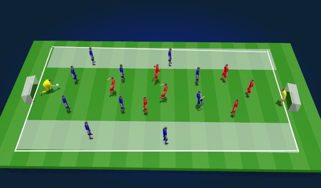 Football/Soccer Session Plan Drill (Colour): Layout 3