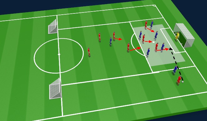 Football/Soccer Session Plan Drill (Colour): Screen 3