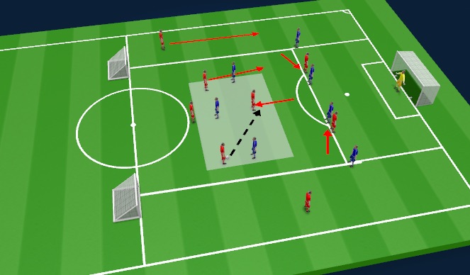 Football/Soccer Session Plan Drill (Colour): Screen 7