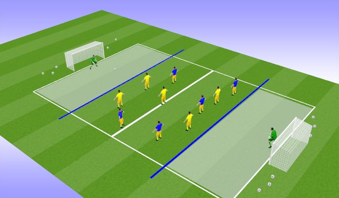 Football/Soccer Session Plan Drill (Colour): 1v1 - small sided game