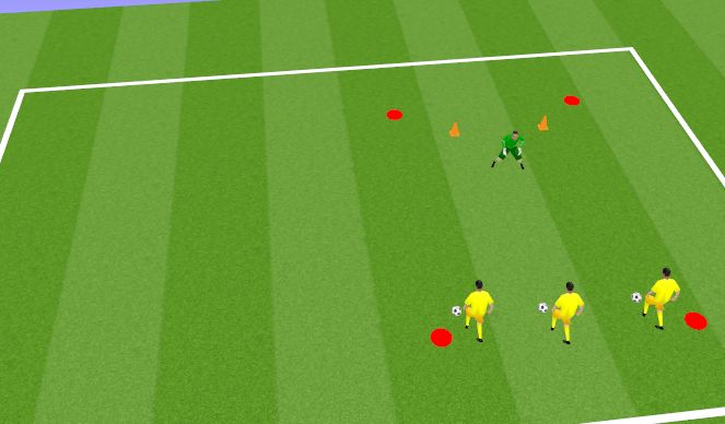 Football/Soccer Session Plan Drill (Colour): 1v1 - Improvement