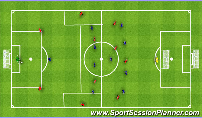 Football/Soccer Session Plan Drill (Colour): Good positional balance. 1st and 2nd phase 11v11. Wyprowadzenie I i II faza 11v11.