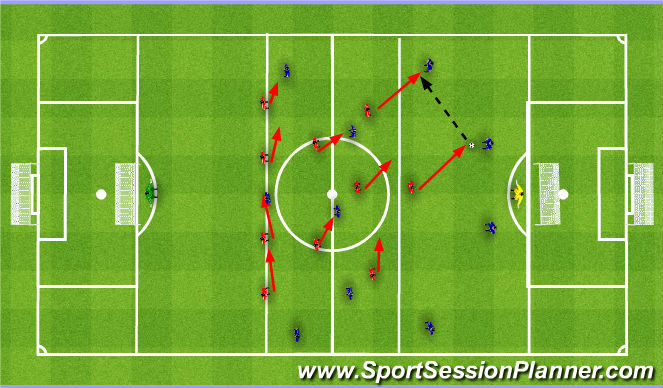Football/Soccer Session Plan Drill (Colour): Sectors near each other 11v11. Strefy blisko siebie 11v11.