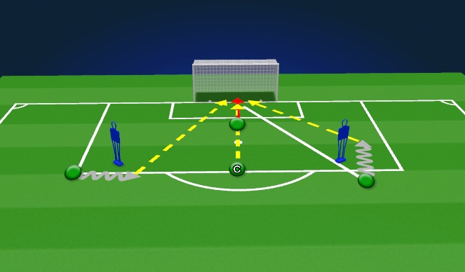 Football/Soccer Session Plan Drill (Colour): Random