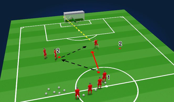 Football/Soccer Session Plan Drill (Colour): Screen 1