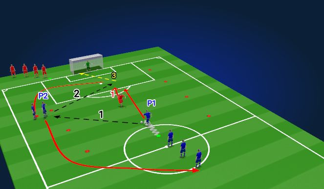 Football/Soccer Session Plan Drill (Colour): 1-2, Tracking runners