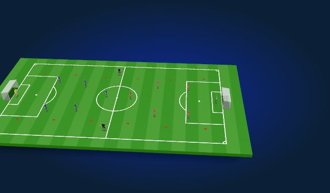 Football/Soccer Session Plan Drill (Colour): Small Sided Game